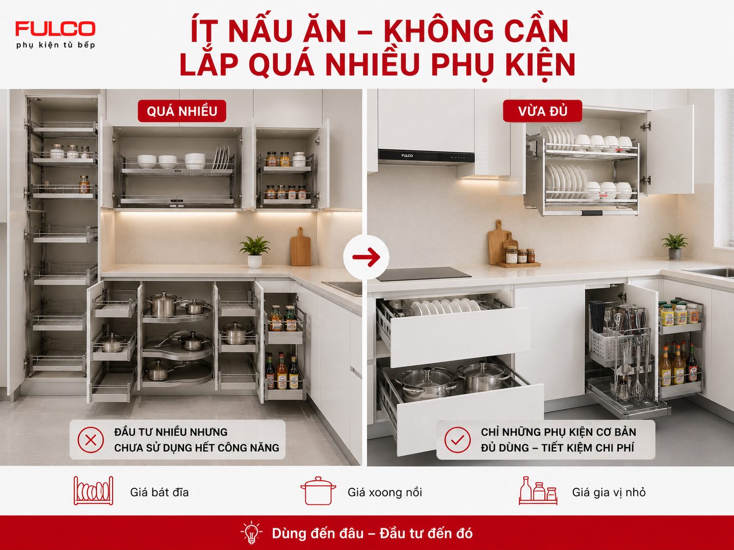 &iacute;t nấu ăn kh&ocirc;ng cần lắp qu&aacute; nhiều phụ kiện tủ bếp