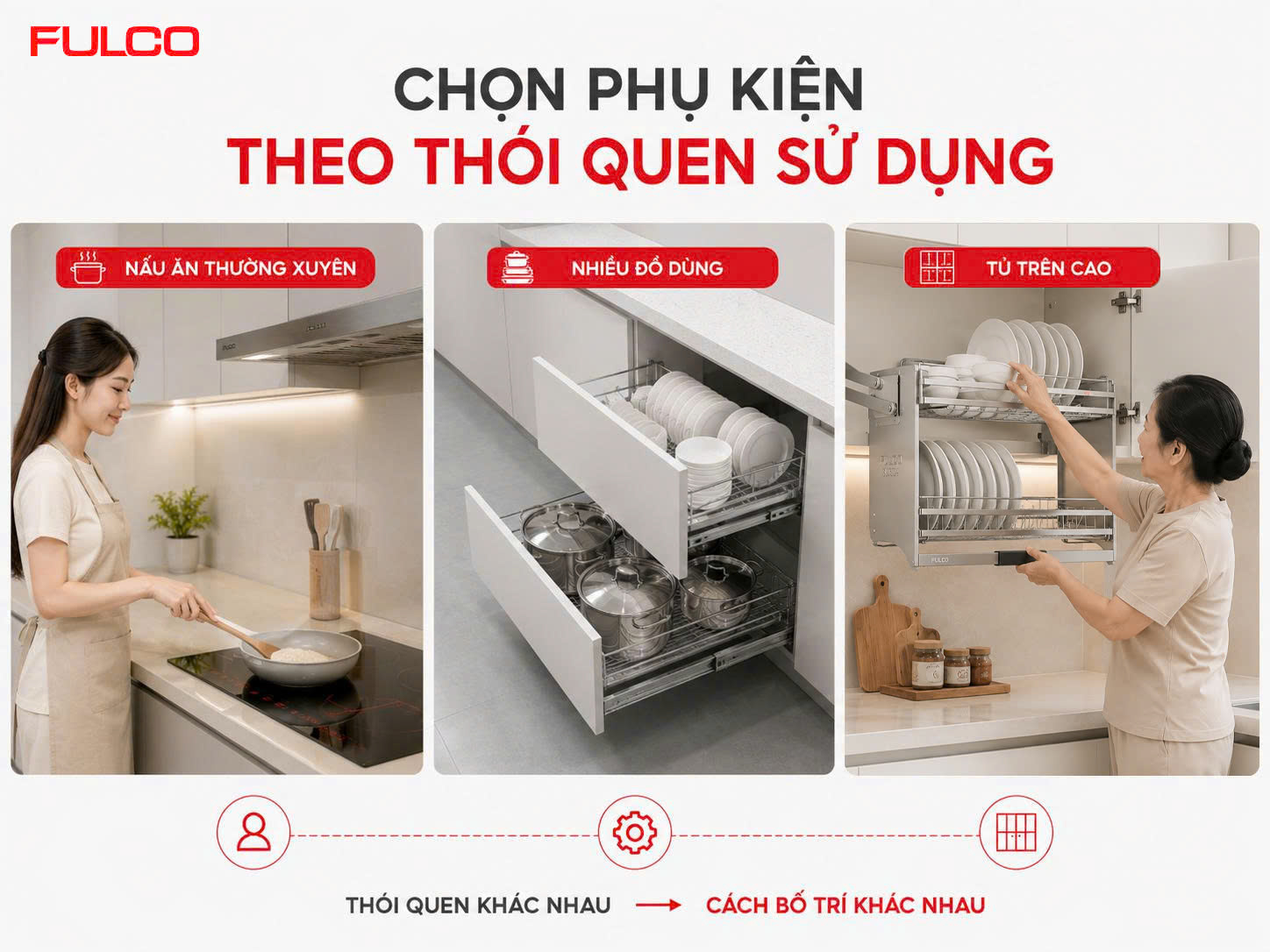 Chọn phụ kiện tủ bếp th&ocirc;ng minh theo th&oacute;i quen sử dụng 