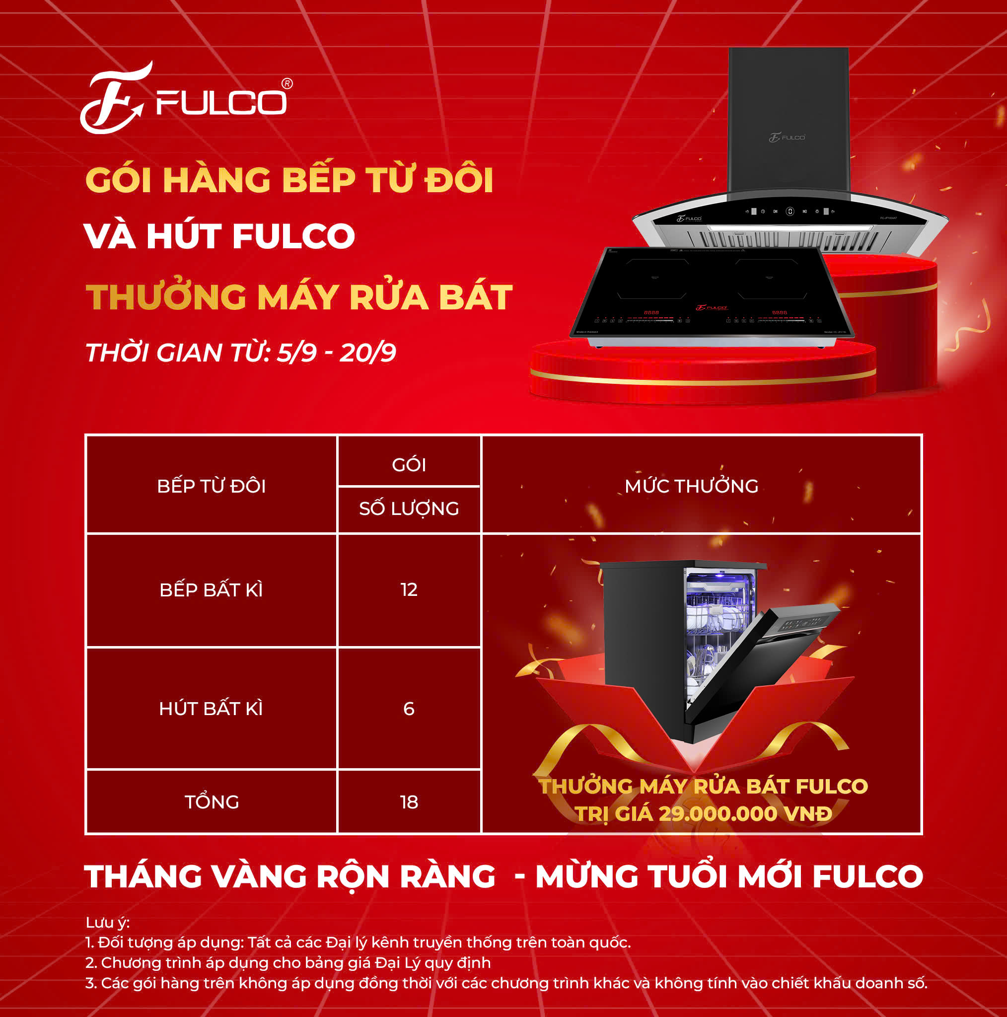 FULCO MỪNG SINH NHẬT – SIÊU KHUYẾN MÃI ĐẶC BIỆT!