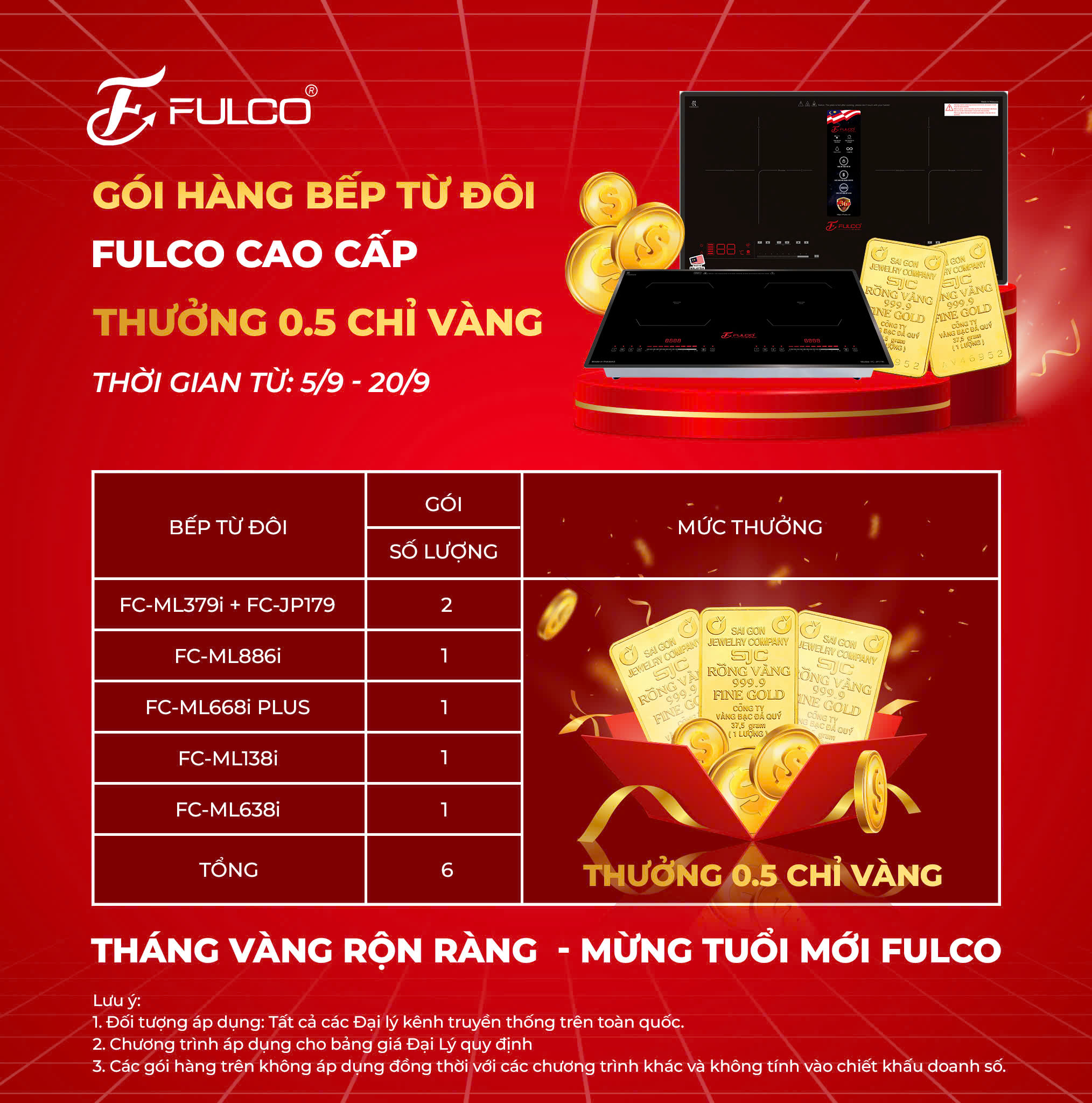 FULCO MỪNG SINH NHẬT – SIÊU KHUYẾN MÃI ĐẶC BIỆT!