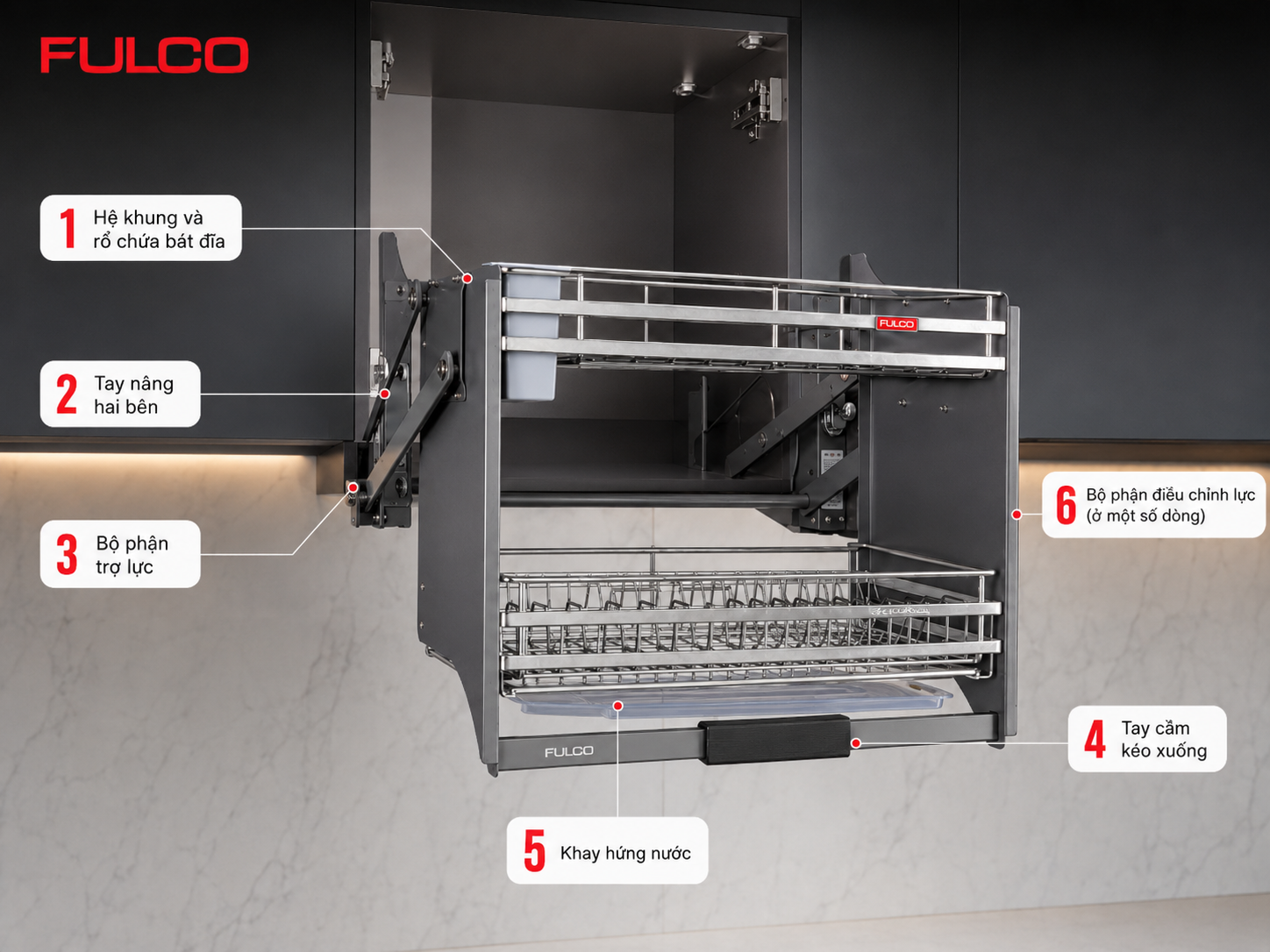  Cấu tạo gi&aacute; b&aacute;t n&acirc;ng hạ v&agrave; c&aacute;c bộ phận ch&iacute;nh