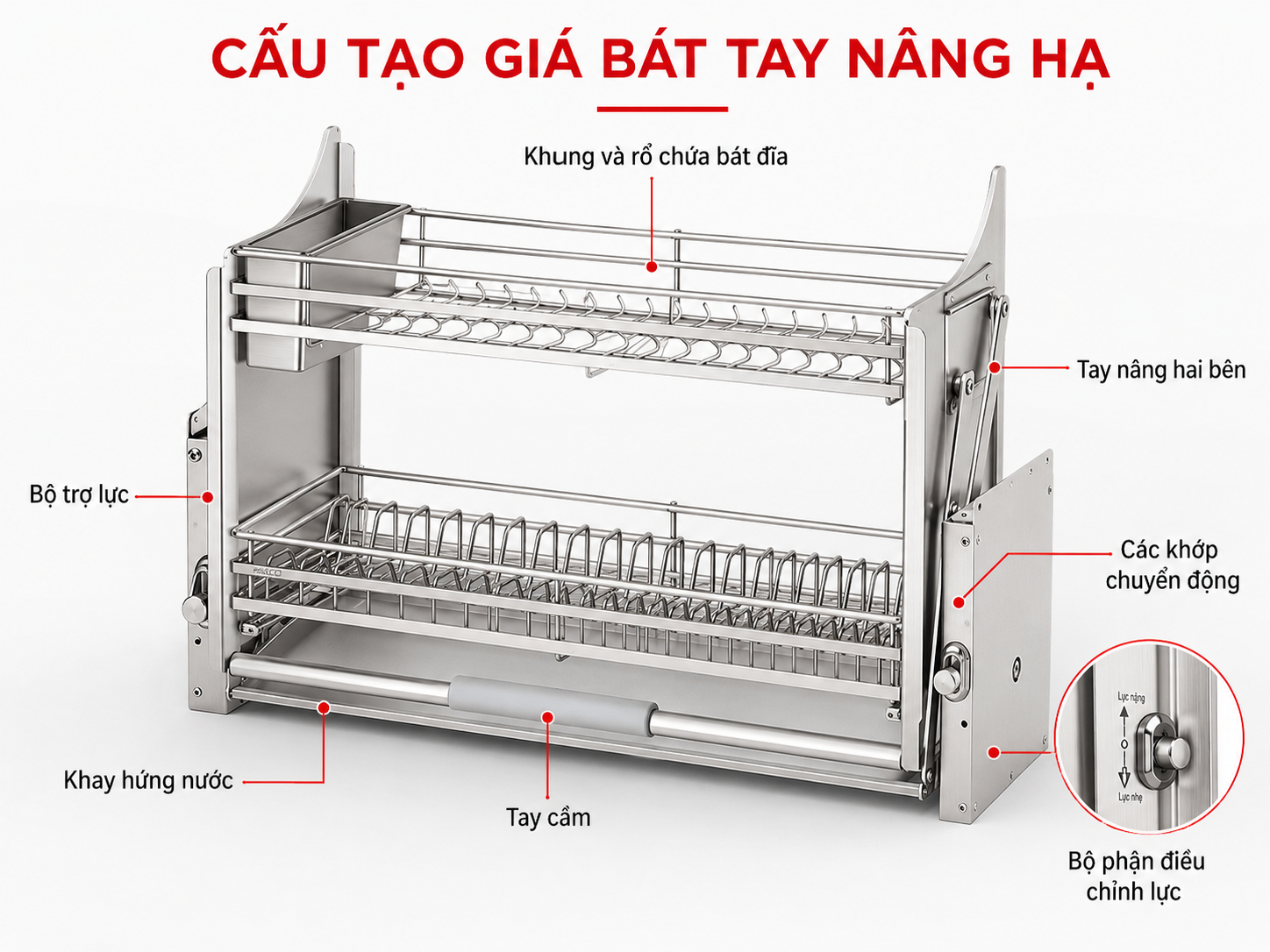 cấu tạo gi&aacute; b&aacute;t tay n&acirc;ng hạ gần giống với gi&aacute; b&aacute;t n&acirc;ng hạ điện