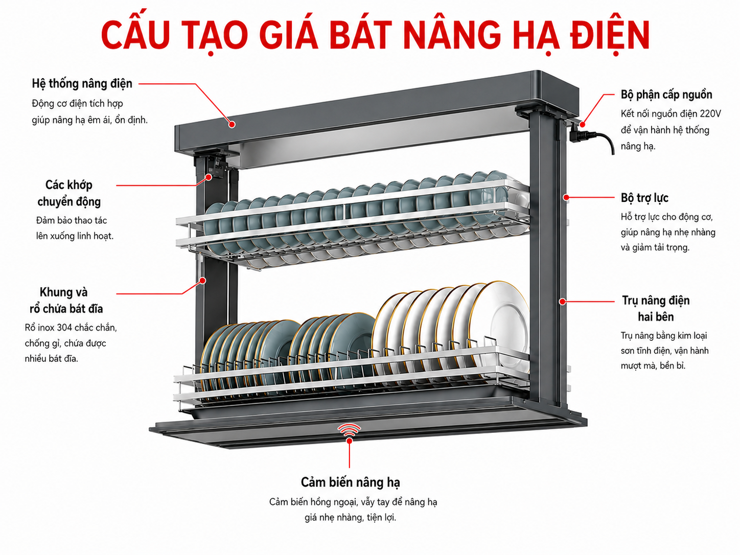 gi&aacute; b&aacute;t n&acirc;ng hạ điện với cấu tạo