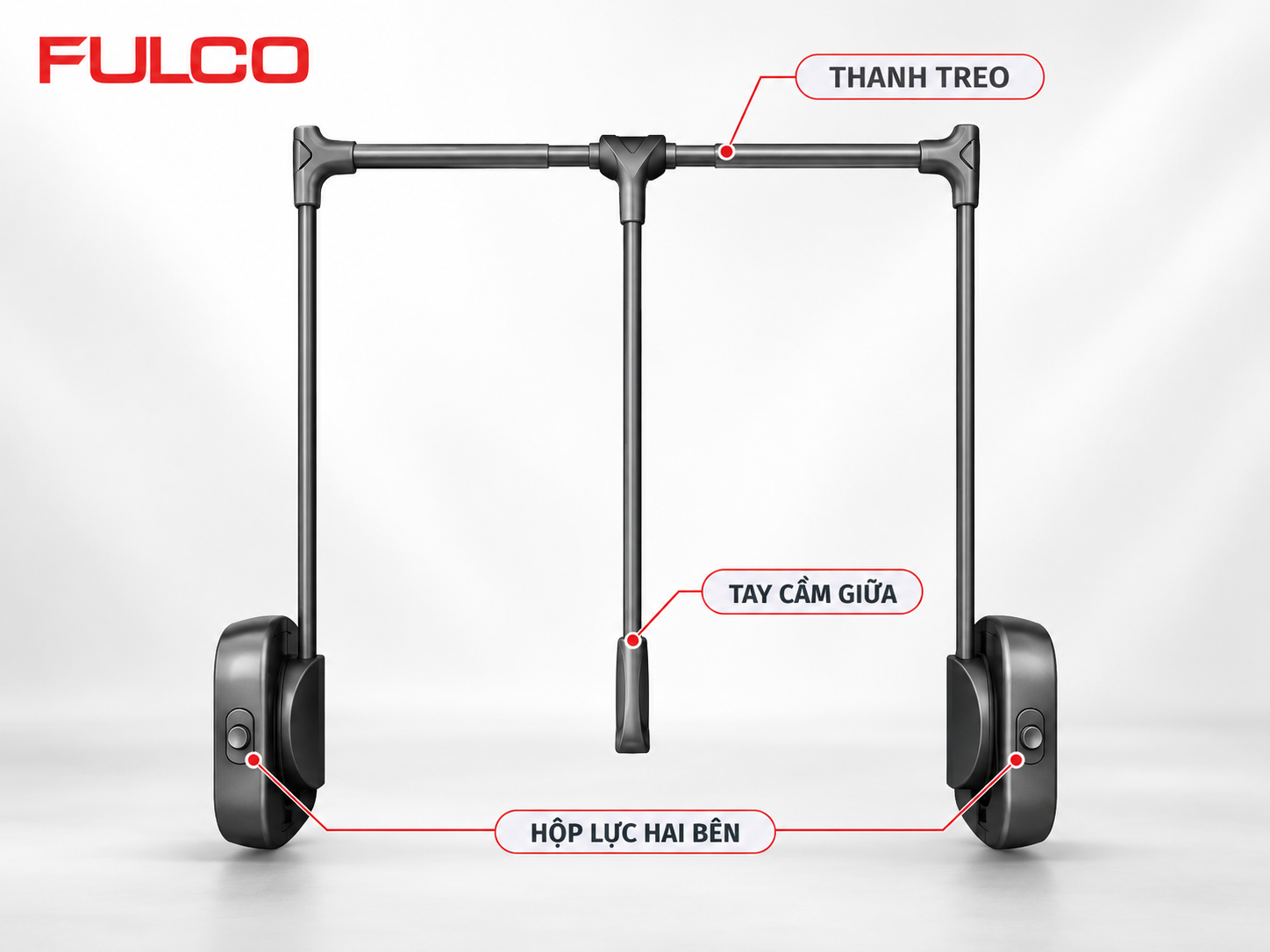 Cấu tạo gi&aacute; treo quần &aacute;o n&acirc;ng hạ NSH600A NSH900A FULCO