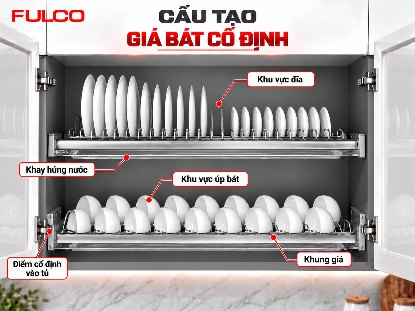 Cấu tạo gi&aacute; b&aacute;t cố định