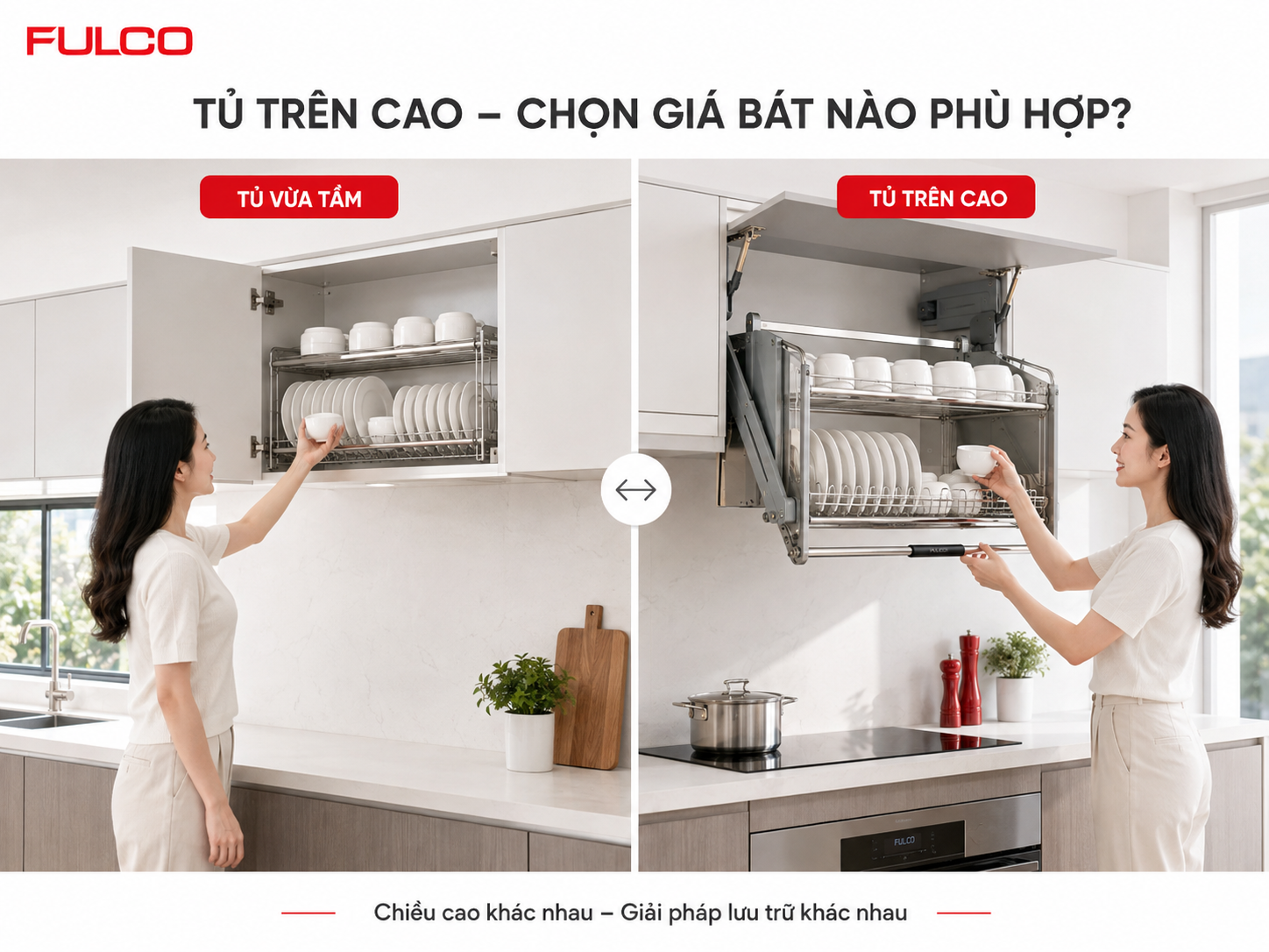 Phụ kiện tủ bếp Fulco gồm gi&aacute; b&aacute;t cố định v&agrave; gi&aacute; b&aacute;t n&acirc;ng hạ cho tủ bếp tr&ecirc;n cao
