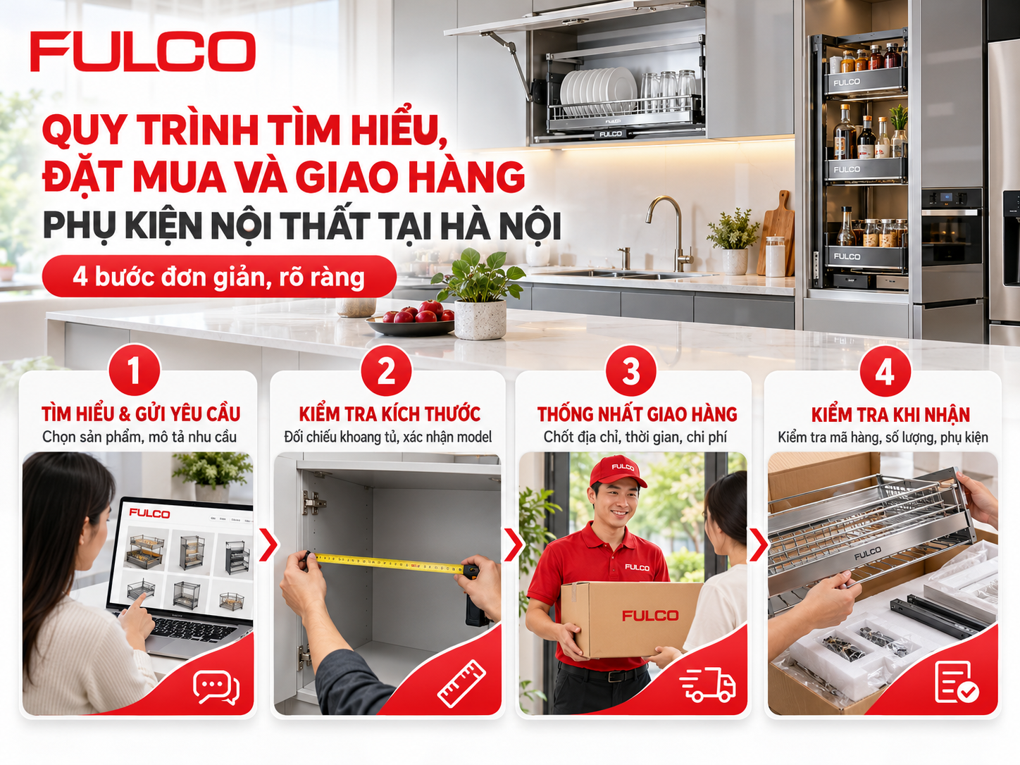 Quy tr&igrave;nh t&igrave;m hiểu, đặt mua v&agrave; giao h&agrave;ng phụ kiện nội thất H&agrave; Nội FULCO qua 4 bước từ tư vấn, kiểm tra k&iacute;ch thước đến nhận h&agrave;ng