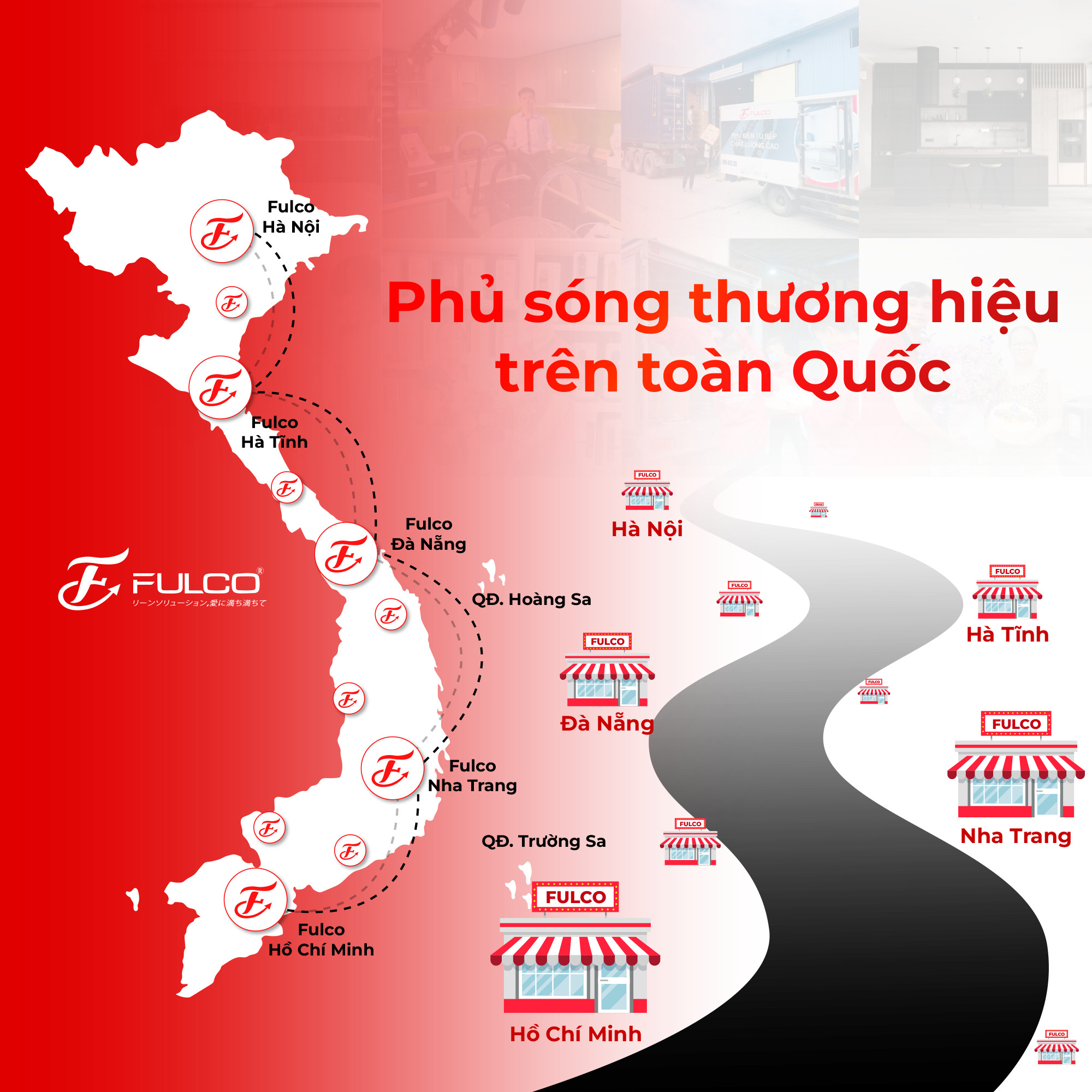 Công ty Cổ phần Nisko Việt Nam